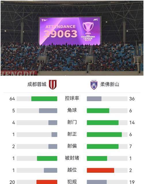  辽宁本钢cba现场直播 