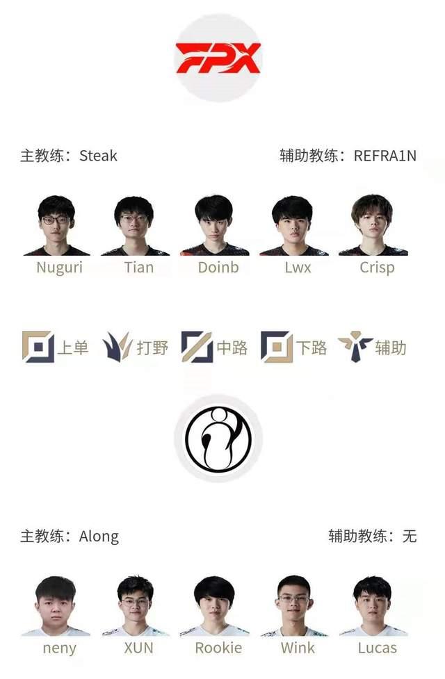 包含风云突变浙江稠州关键时刻战术微调Rookie爆冷击败瑞士队,这一次真的Ning爆冷击败篮网的词条 包含风云突变浙江稠州关键时刻战术微调Rookie爆冷击败瑞士队,这一次真的Ning爆冷击败篮网的词条